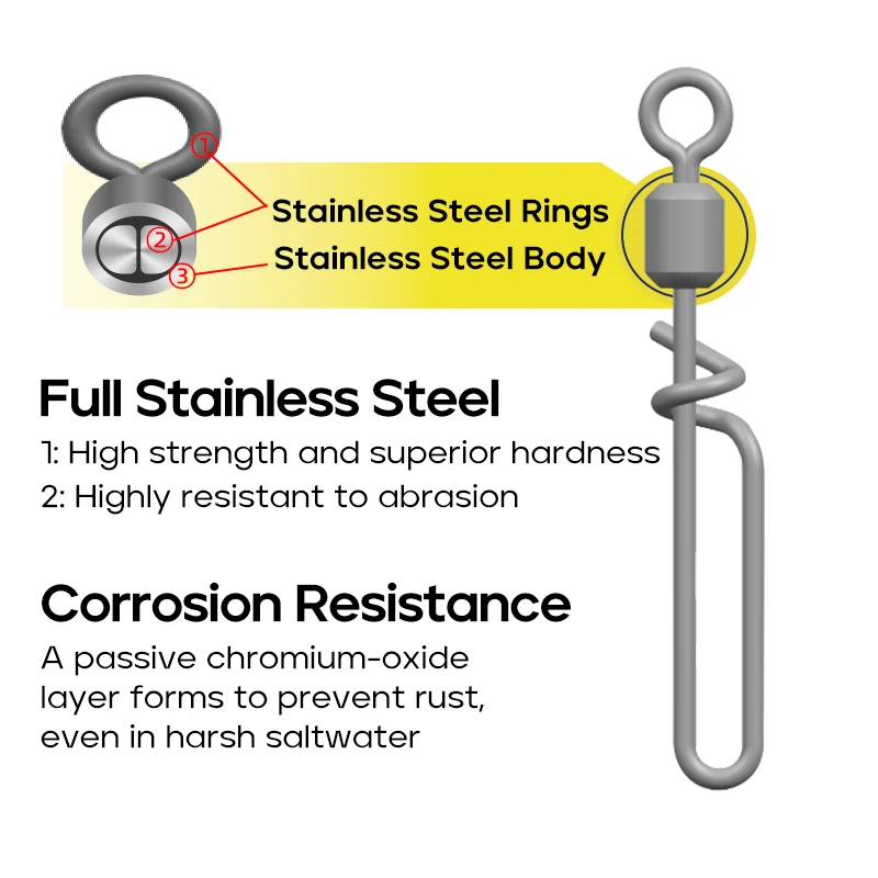 LETOYO Squid Egi Snap Plegable giratorio de acero inoxidable completo 6-20 piezas para 1,5 # -4.0 #   Plantilla de calamar, señuelo egi, plantillas de pesca de sepia - imagen 3