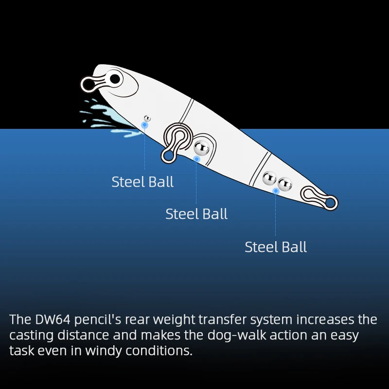 TSURINOYA-lápiz de superficie 60F DW64, 60mm, 3,1g, Z Dog Topwater Walker, cebo duro, juego de lubina, de pesca de Río y Lago señuelo, cebo de plástico - imagen 4