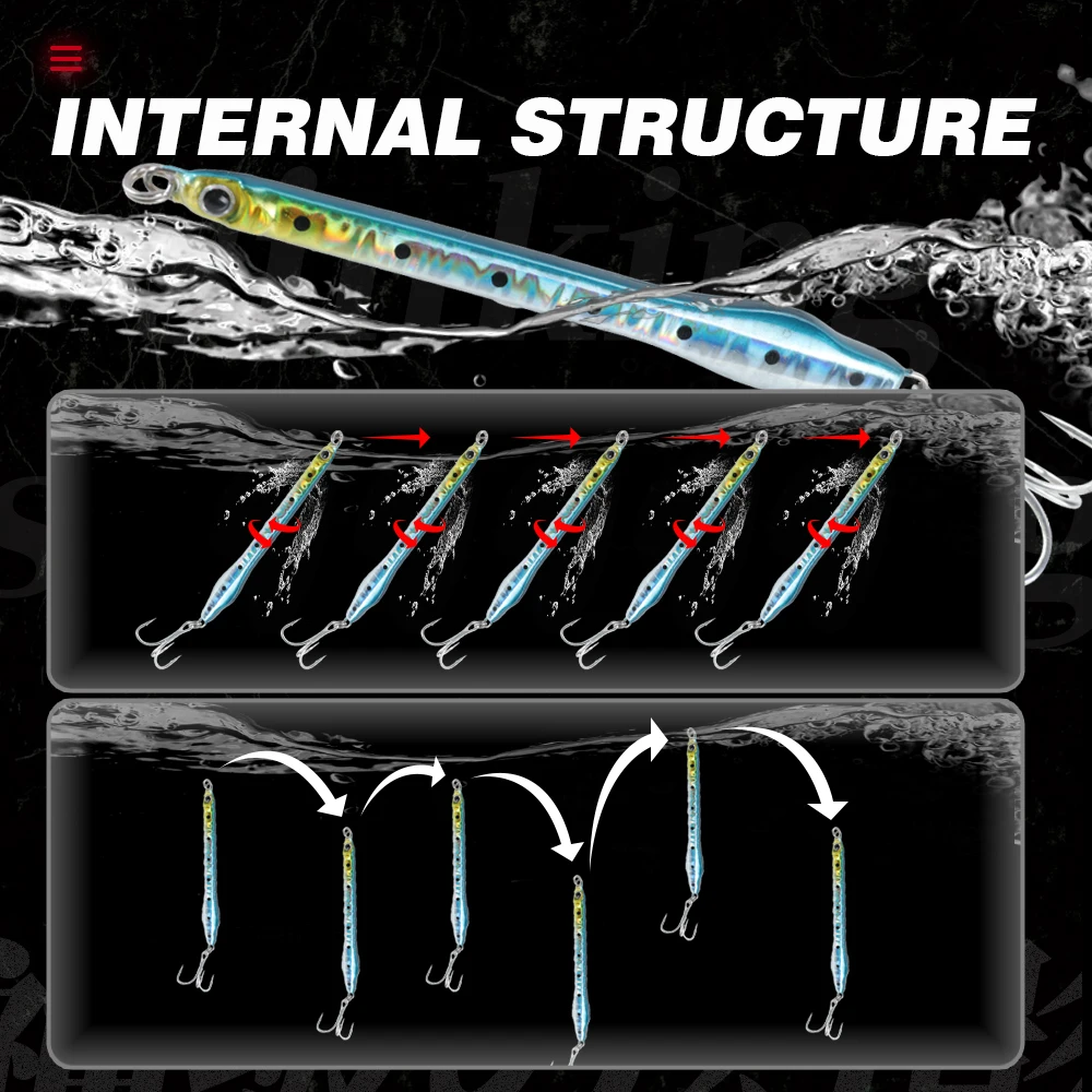 Hunthouse-señuelo de pesca con plantilla de Metal de cola ancha, 77mm/20g, agua salada, hundimiento lento, cebos de Jigging para lubina, atún, aparejos de pesca - imagen 3