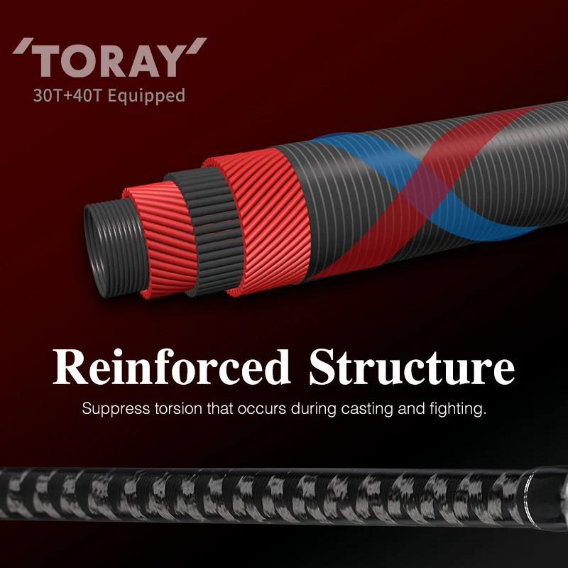 TSURINOYA-caña de pescar con cabeza de serpiente, accesorios de leopardo FUJI, de carbono de acción rápida, carpa, Lucio, bagre, 2,28 m, 2,43 m - imagen 2