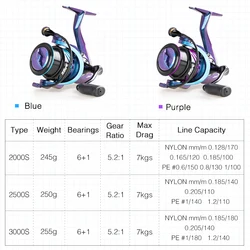 Carrete Tsurinoya Hawk – Bobina shallow multiterreno para agua dulce, salada y hielo