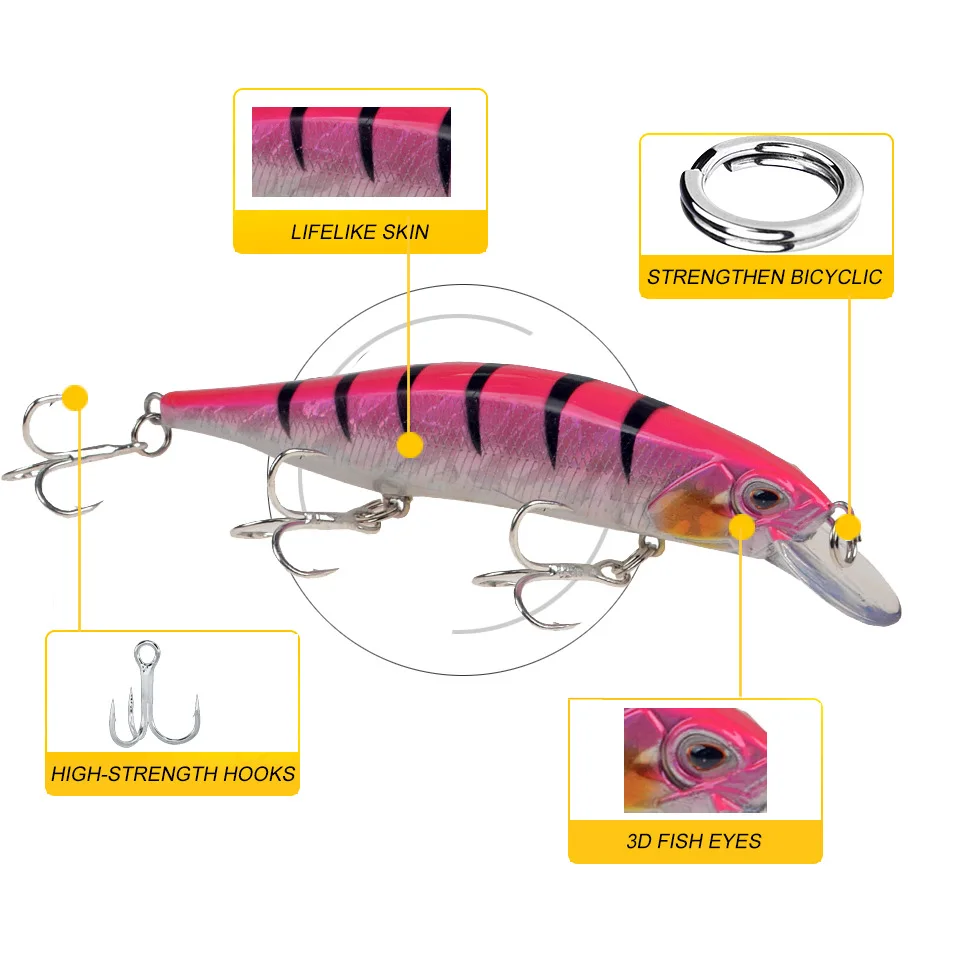 Señuelos de Pesca de pececillos, cebo duro de 12cm y 15,5g, wobbler, Lucio, cebos artificiales de plástico para aparejos de pesca, Crankbait, 1 unidad - imagen 3