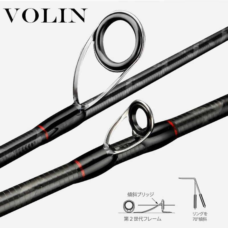 VOLIN-caña de pescar de carbono, 2,1 m, 2,4 m, 2 puntas M ML, caña de fundición de acción rápida, señuelo - imagen 3