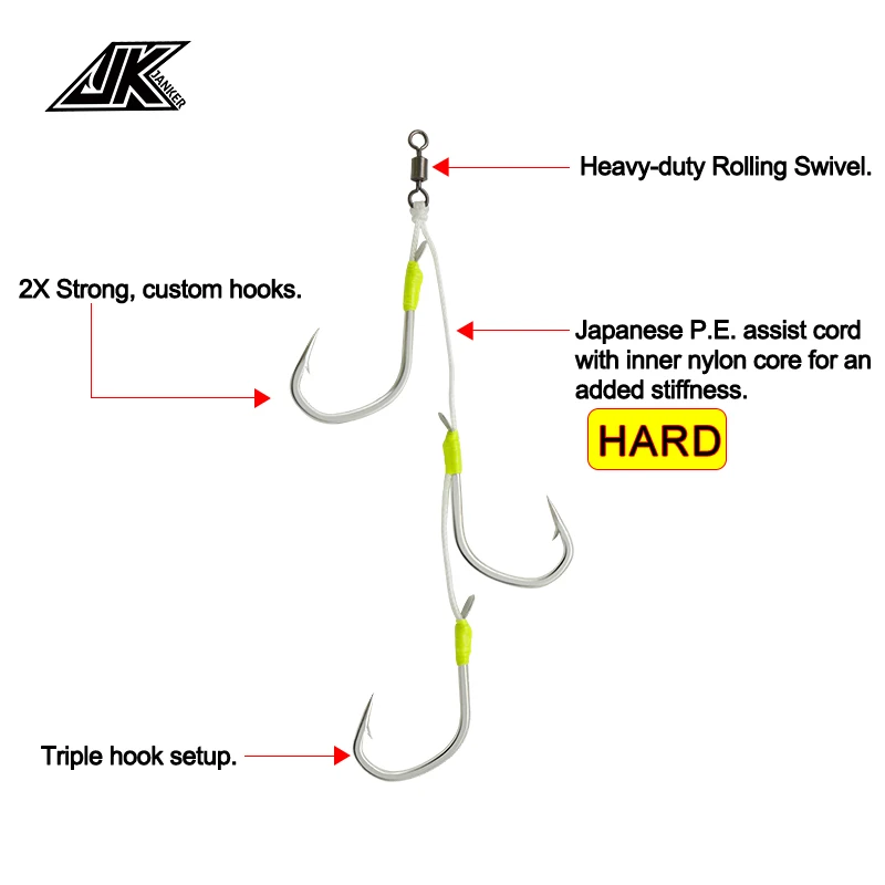 Anzuelos de plantilla lenta, juego de anzuelos de pesca de Triple asistencia, de acero al carbono, accesorios para señuelos Bost de agua salada - imagen 3
