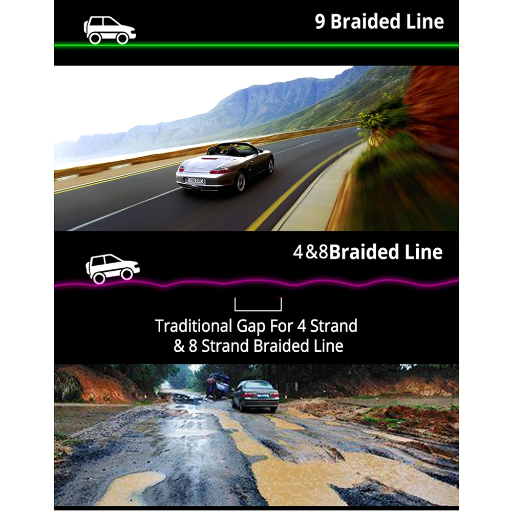Hilo de pesca trenzado de 9 hebras, 8 hebras, 4 hebras, 100M, 150M, 300M, PE, azul, tejido para pesca de carpa en agua salada - imagen 3