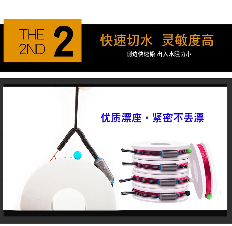 Mejore su visión con precisión y comodidad