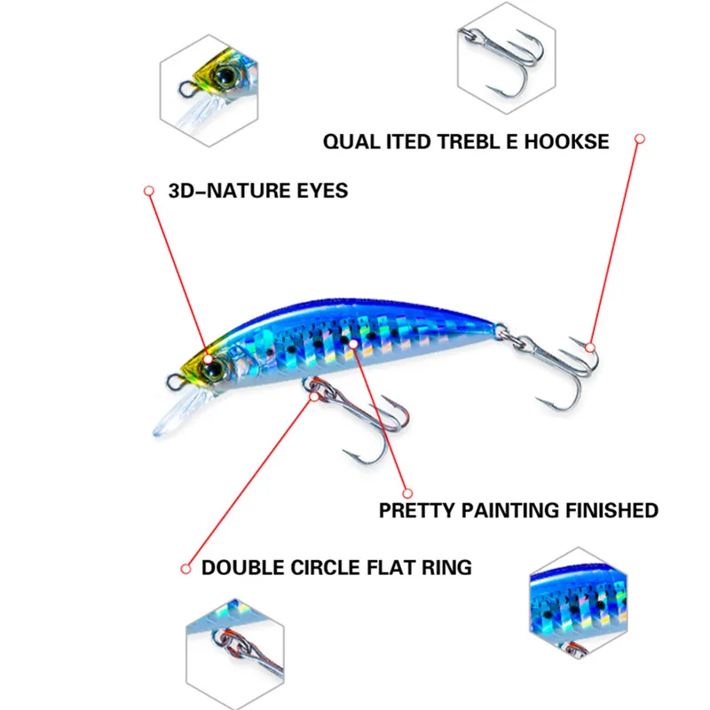 Señuelos de Pesca de pececillos, 1 piezas, ojos 3D, 50Mm, 6G, cebo de Lucio que se hunde, Wobblers, cebo duro, Crankbait Artificial - imagen 4