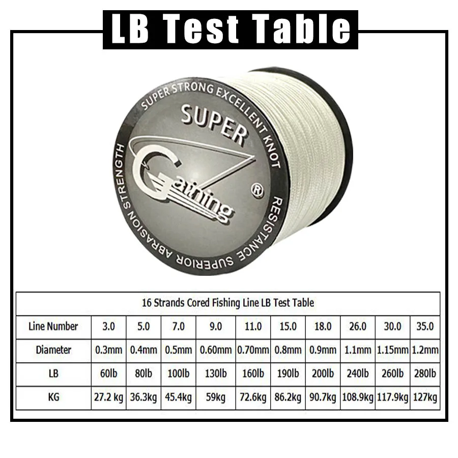 Línea de pesca trenzada con núcleo de 16 hebras, multifilamento Multicolor, alambre de acero, 100m, 300m, alambre de fregadero - imagen 3