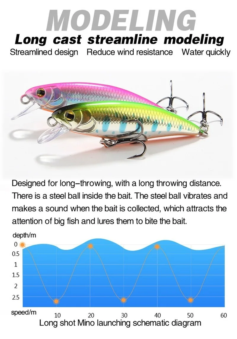 Señuelos pequeños para pesca de pececillos, cebo de estilo japonés, 4,5g, 52mm, hundimiento lento, Mini cebo duro para perca y trucha, 1 unidad - imagen 4