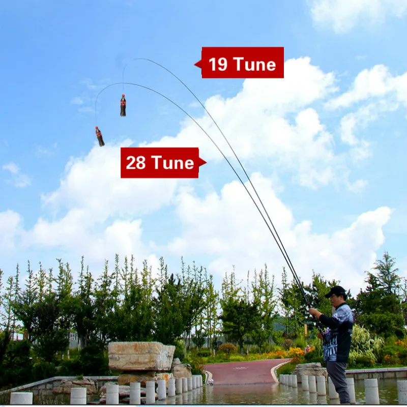 Caña de pescar telescópica de carbono, caña de pescar de sección corta, 3,6 M-7,2 M, 46T, 28/19 - imagen 4