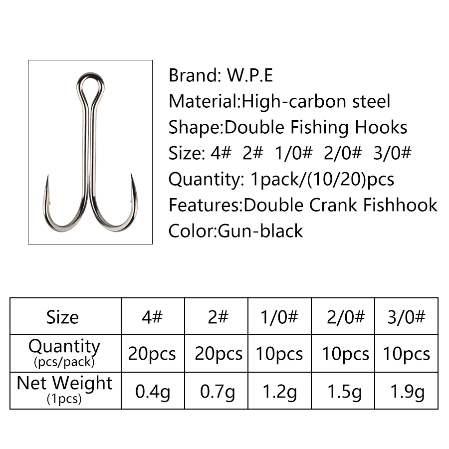 Plantilla púas - aplicación