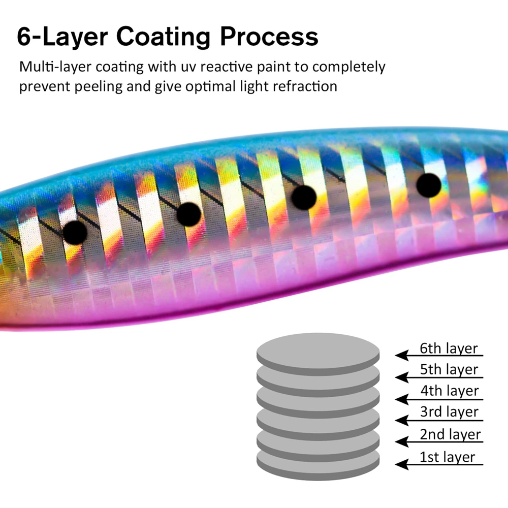Goture-señuelo de Metal para pesca de lubina, 1 unidad, 20g/6cm, 30g/7cm, equilibrador de cuchara lenta, cebo Vertical luminoso, plantilla de fundición a tierra - imagen 4