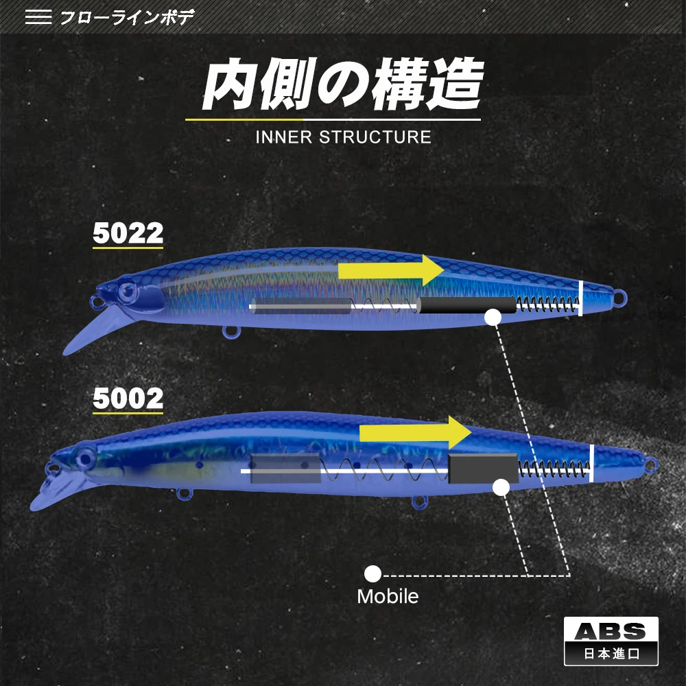 Señuelo suspendido de pesca silencioso D1, asesino marino, 145mm, 23,5g, 120mm, flotante, luminoso, calidad Artificial, Wobbler, Jackbait, cebo duro - imagen 5