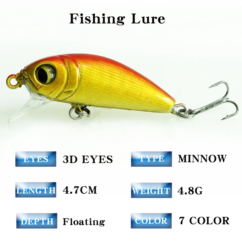 Wobbler - aplicación