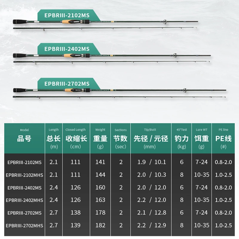 ECOODA-caña de pescar EPBR III, 2,1 m, 2,4 m, 2,7 m, señuelo, peso del señuelo 7-35g, PE0.8-2.5 #, novedad de 2021 - imagen 5