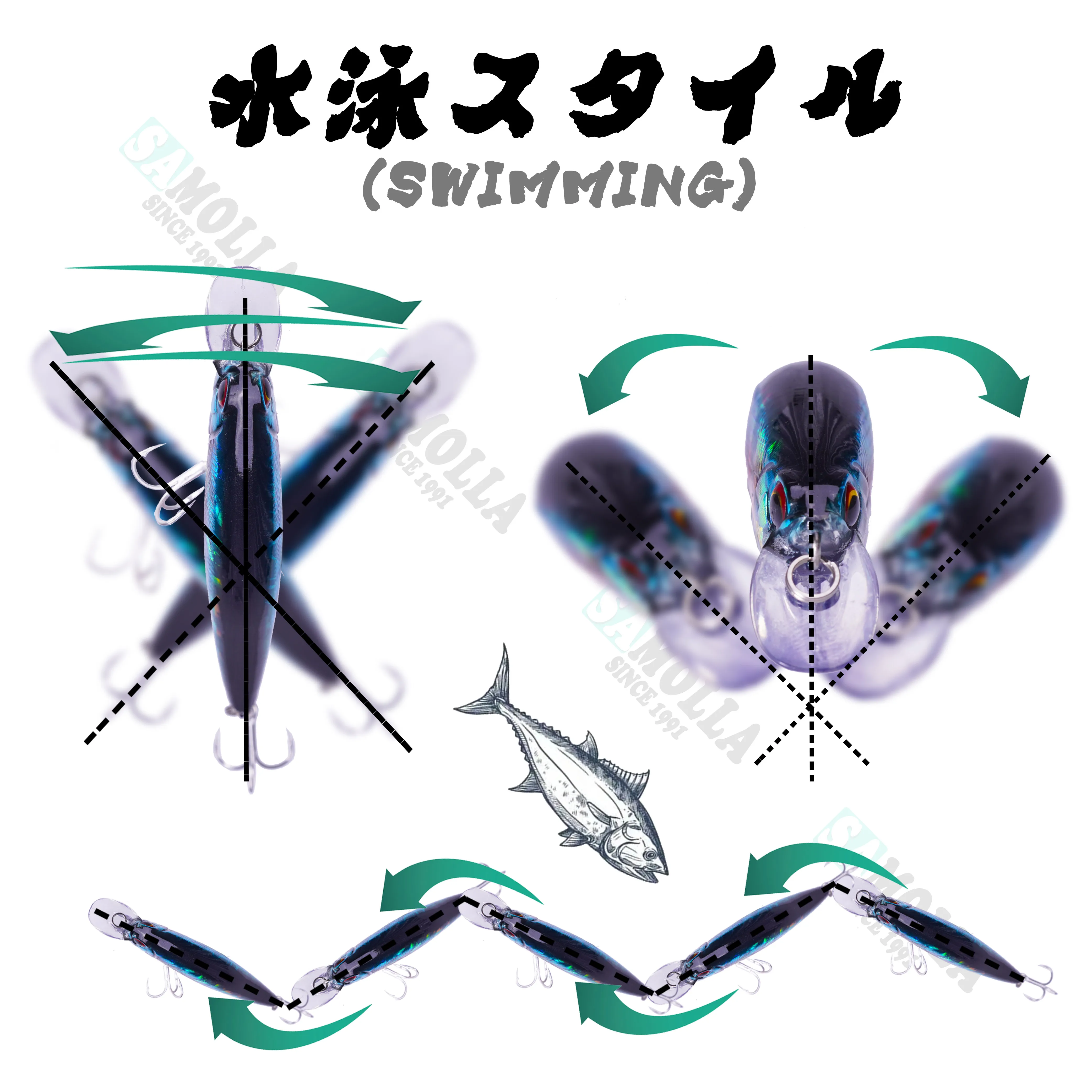 Señuelos de pesca con forma de pececillo, cebo Artificial flotante de 13g, 2023mm, 100-0,5 m, Wobbler, aparejos de manivela, anzuelos, novedad de 1,3 - imagen 4