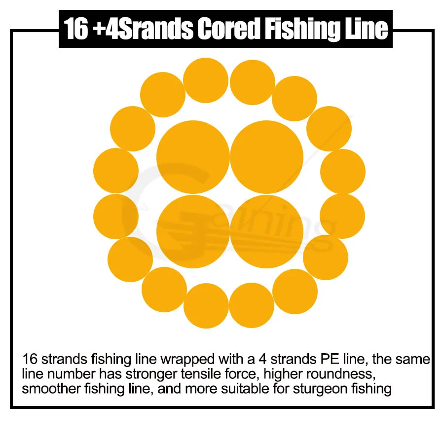 Línea de pesca trenzada con núcleo de 16 hebras, multifilamento Multicolor, alambre de acero, 100m, 300m, alambre de fregadero - imagen 2