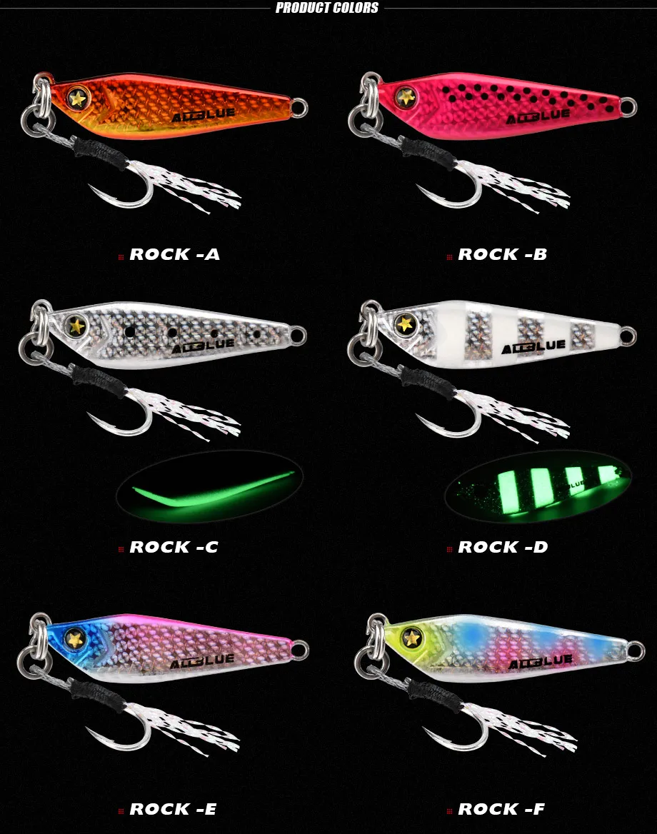 Micro Plantilla - Técnica de lanzamiento