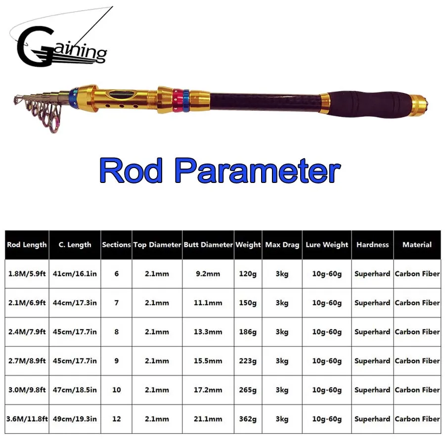 Caña de pescar superdura para carpa, caña de pescar telescópica de fibra de carbono 1,8 M/2,1 M/2,4 M/2,7 M/3,0 M/3,6 M - imagen 3
