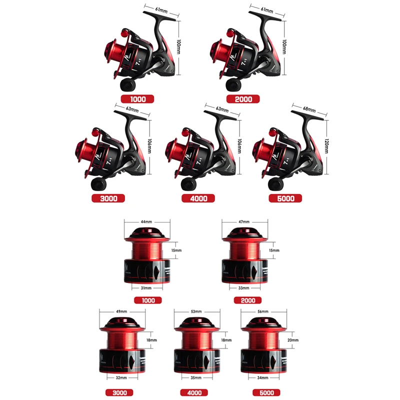 MEREDITH TAURUS serie 5,2: 1 carrete de pesca 7 + 1 sistema de embrague unidireccional carrete giratorio de bajo perfil para pesca de Lucio - imagen 5