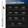 Sense NBB802M
