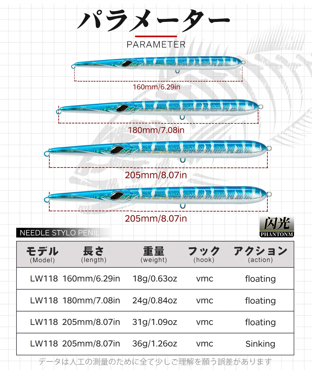 Señuelo Flotante - Técnica de lanzamiento