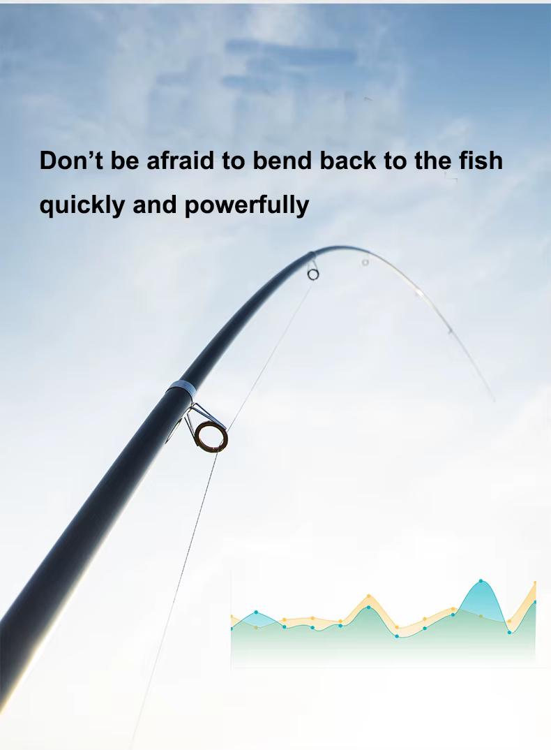 Experimente la emoción de la pesca con nuestro equipo de alto rendimiento