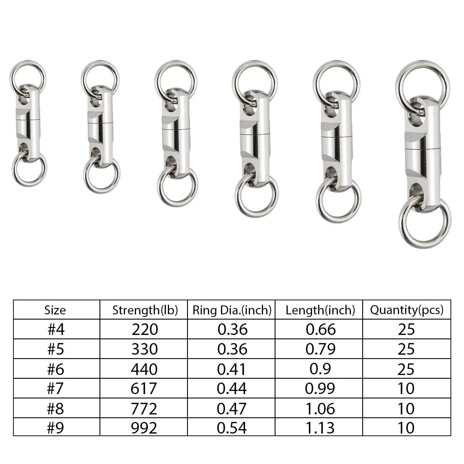Descubra el ajuste perfecto con nuestros versátiles llave de etiqueta de perro giratorio disponibles en varios tamaños, fortalezas y cantidades