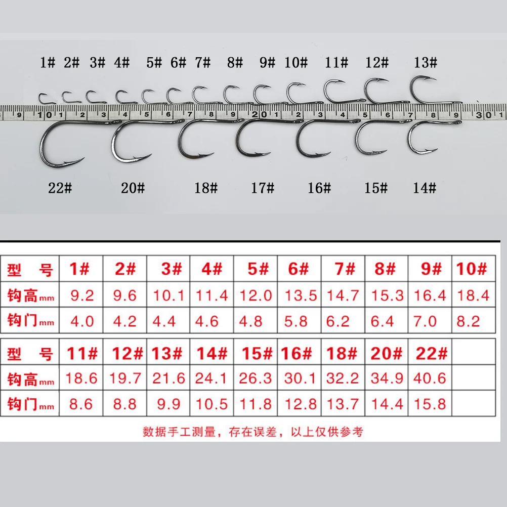 Anzuelos de púas de acero de alto carbono, accesorios de anzuelo de pescado de ojos, alimentador de mar para equipos de pesca, artículos de aparejos de carpa, 50 piezas - imagen 5