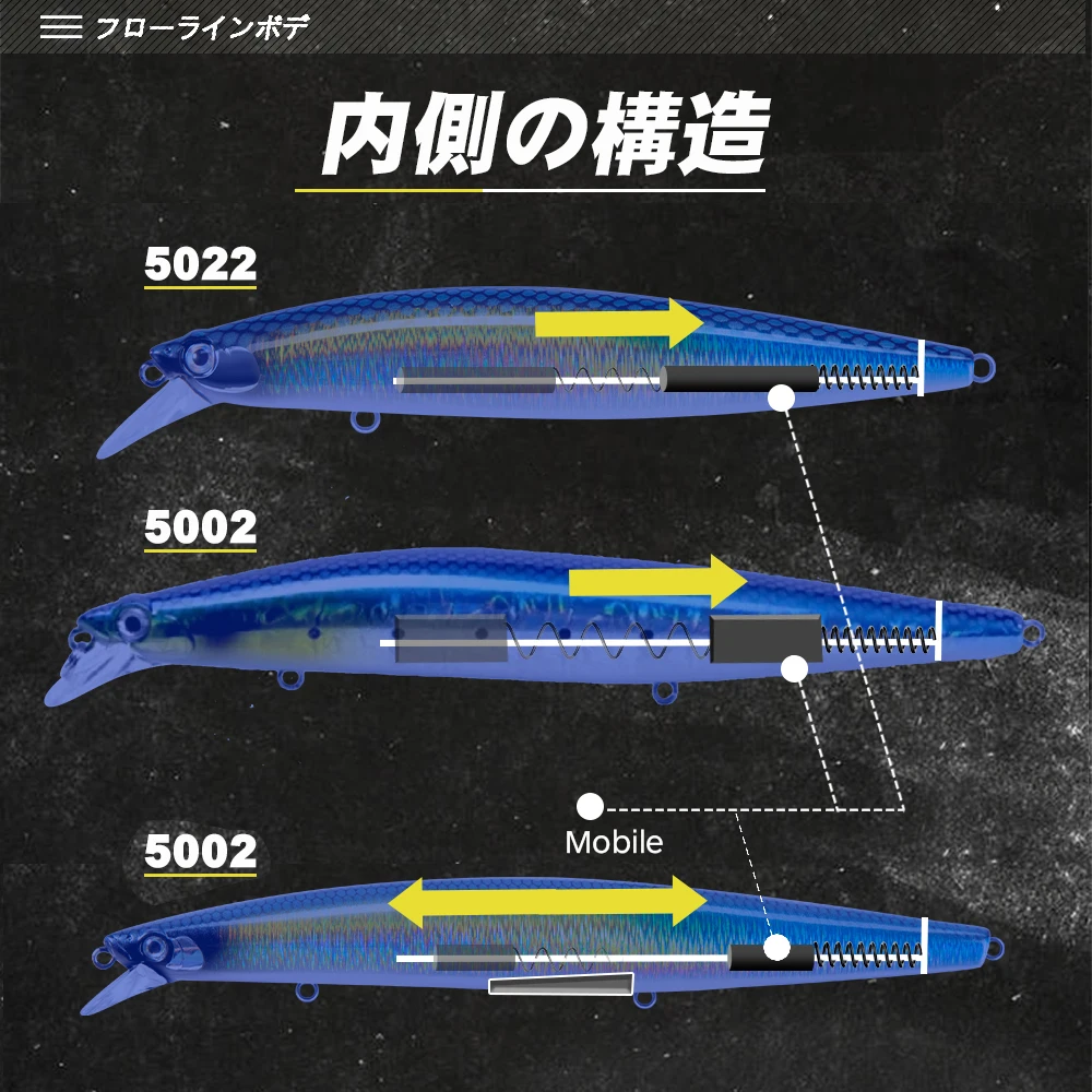 Señuelo de pesca suspendido D1 Sea Bait con anzuelo BKK, 160mm, 145mm, 120mm, señuelo artificial tipo Minnow Wobbler profesional para pesca de lubina DT5002 - imagen 3