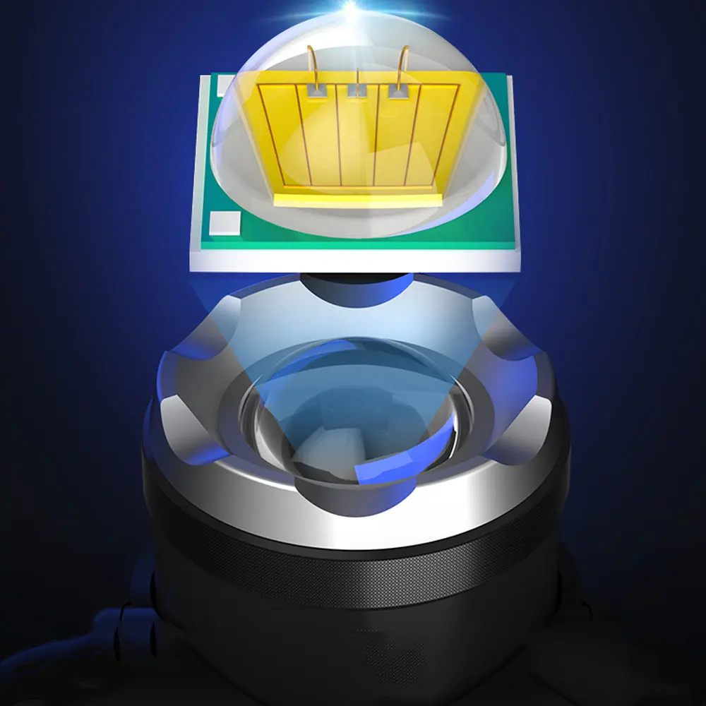 Potente linterna frontal LED XML T6, Faro de carga USB CC, resistente al agua, con batería de 18650, foco frontal con zoom para Camping - imagen 2