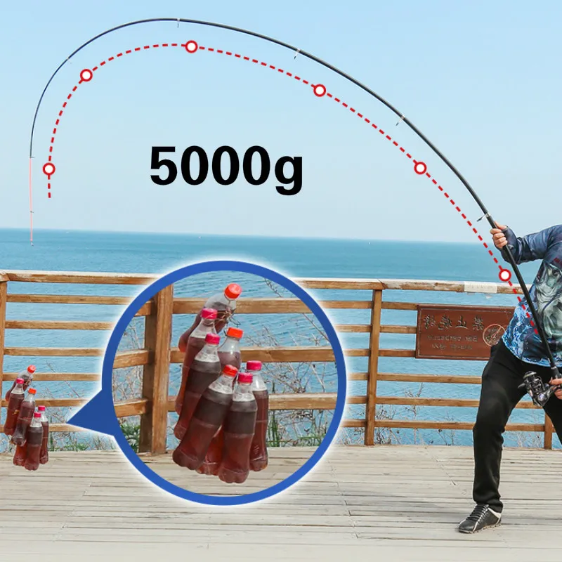 Caña de pescar telescópica de fibra de carbono, caña de pescar de 1,8 M-5,4 M, de roca, de sección corta, poste de lanzamiento con rueda - imagen 5