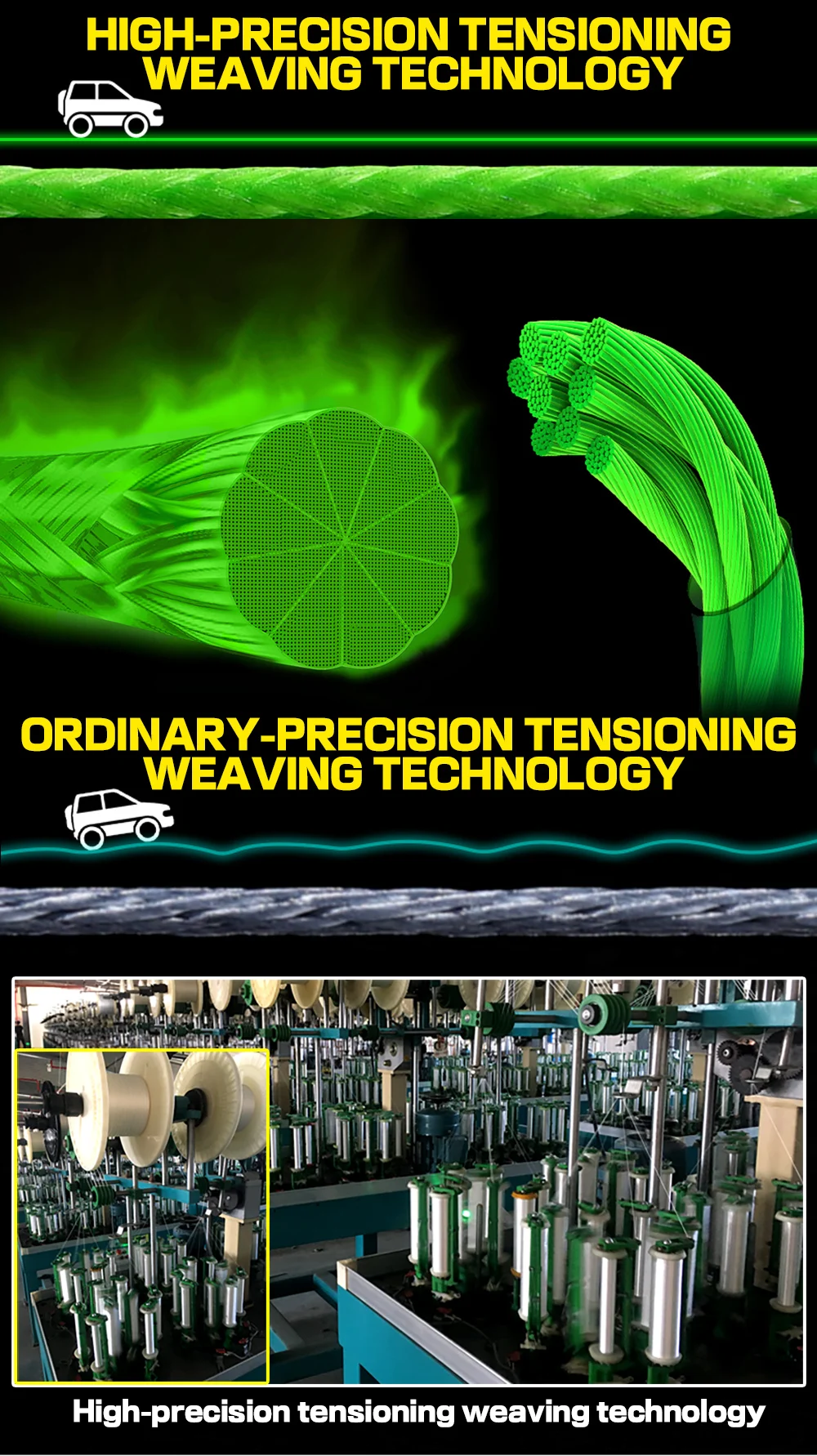 Experimentar la tecnología de tejido de precisión para una mayor durabilidad y rendimiento