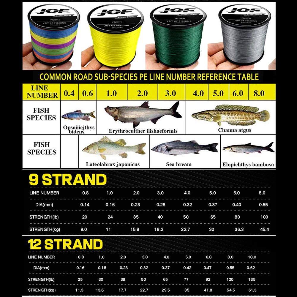Sedal de pesca X9 X12, sedal de seda sin procesar importada de Japón JOF 300M 500M PE - imagen 4