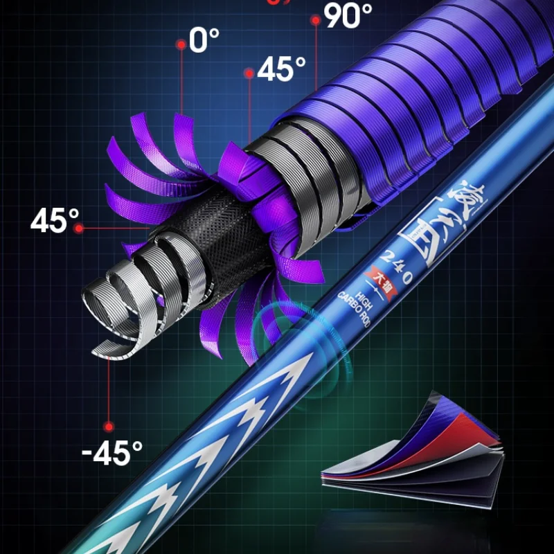 Soporte multifunción de fibra de carbono para caña de pescar, herramienta de Pesca plegable telescópica, accesorios de fuerte estable - imagen 2