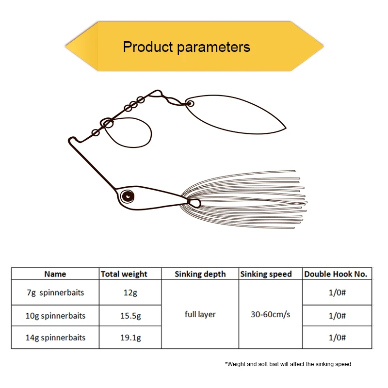 WATER SNIPER-cuchara de Metal SpinnerBait con cabeza de plantilla, gancho Duple, spinner de invierno para pesca de perca, 7g, 10g, 14g - imagen 4