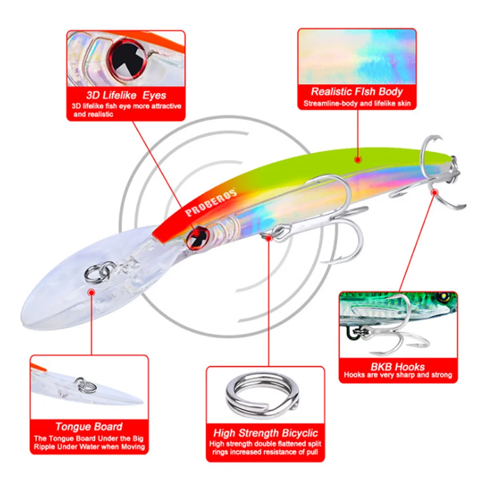 Señuelos de Pesca de pececillos grandes, cebo duro de lubina Artificial, Wobblers de agua salada, Swimbait 3D, 10 colores, 17,5 cm/27,3g, 1 pieza - imagen 2
