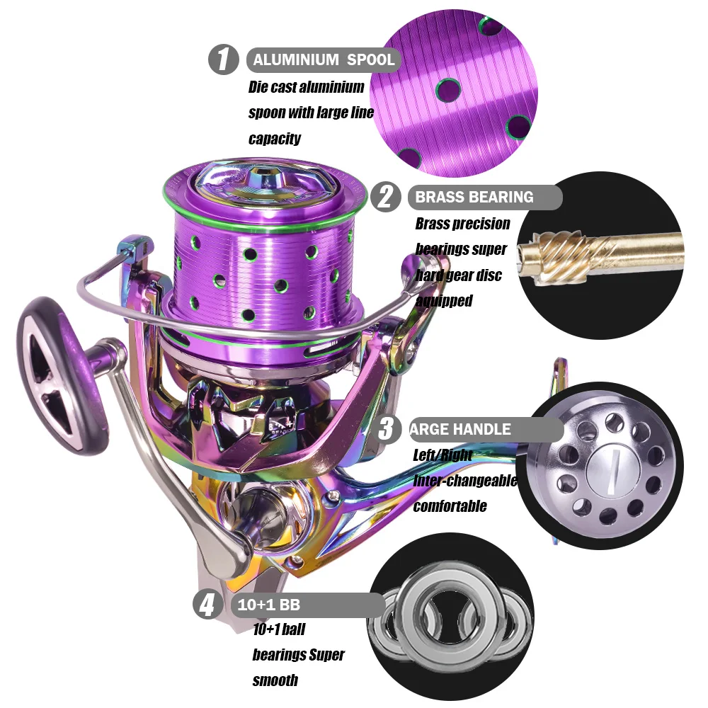 Carrete giratorio De Pesca De Metal, cuchara Molinete reforzada, arrastre máximo De 25KG, 18 + 1BB, Accesorios De Pesca, aparejos De carpa De Mar - imagen 5