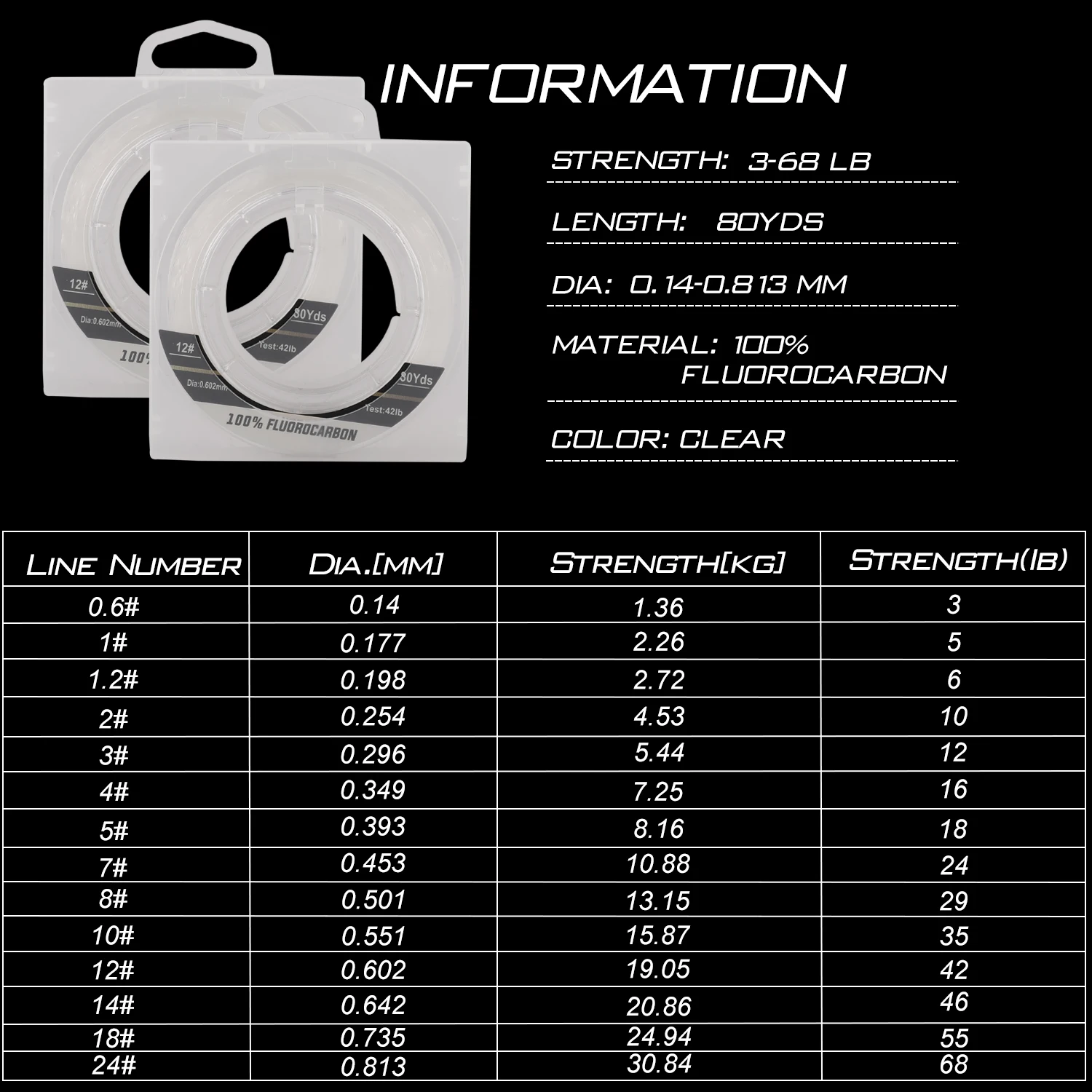 Sougayilang-sedal de pesca de fluorocarbono de carbono, 80yds, ocultación trong, línea de pesca súper potente de alta calidad para pesca al aire libre - imagen 3