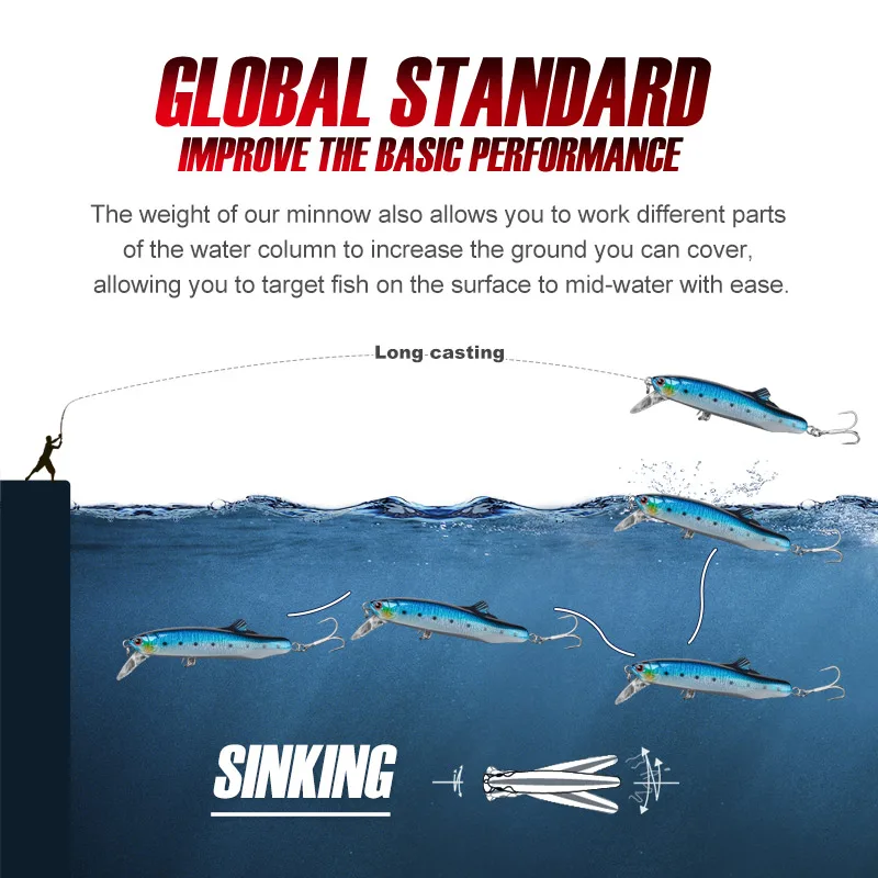 Señuelo de pesca NOEBY Minnow 90mm 32g 120mm 70g Wobblers hundidos cebo duro Artificial de fundición larga para Señuelos de pesca de agua salada - imagen 5