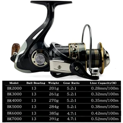 Carrete Spinning Carpa BK – Bobina Metal 5.2:1 11 Rodamientos