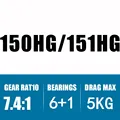 150HG or 151HG