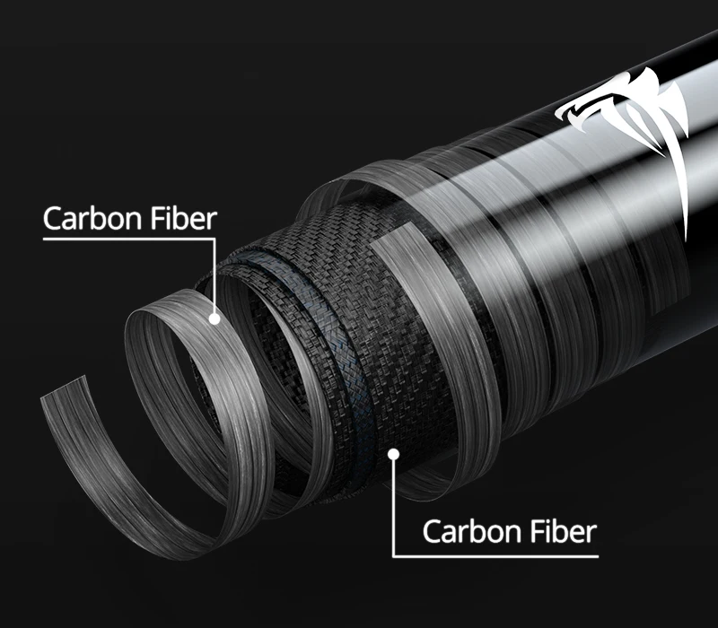 Sistema de transición de energía de la caña Zephyr