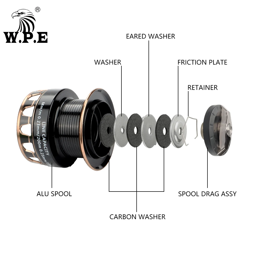 W.P.E-carrete de pesca TSD 5,1: 1, accesorio giratorio 2000/2500/3000/3500 6 + 1BBs 5KG, potencia de arrastre máxima, aparejos de pesca de carpa con un MANDULA gratis - imagen 2