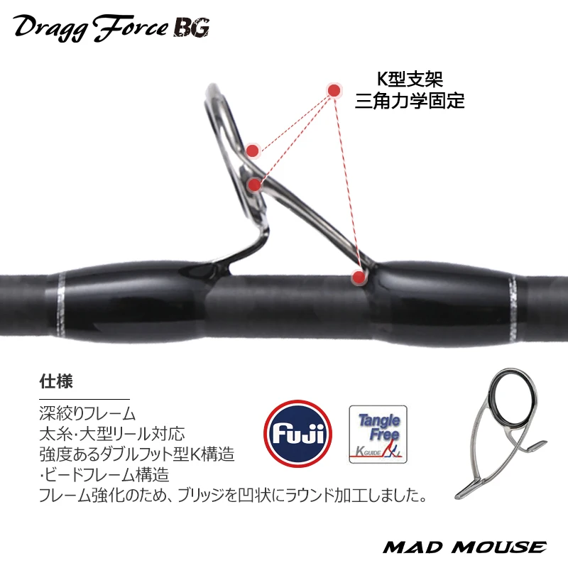 Nueva caña de pescar MADMOUSE Dragg Force BG 1,9 m PE4-8 Jig 400g arrastre 30kg Japón piezas completas Fuji caña de barco caña de pescar en el océano
