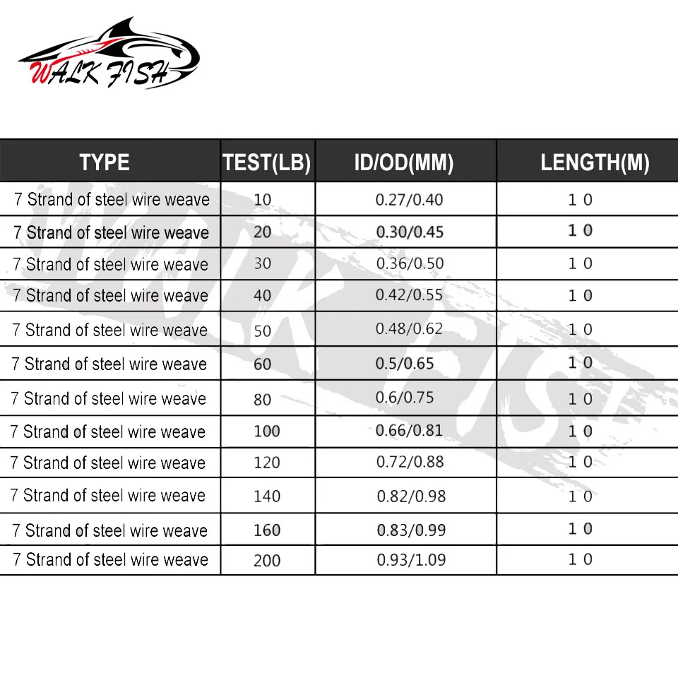 WALK FISH-alambre tejido de acero de 10m, 7 hebras, 10lb ~ 200lb, aparejos recubiertos de nailon anticorrosión, señuelos de Jigging, línea líder de pesca - imagen 4