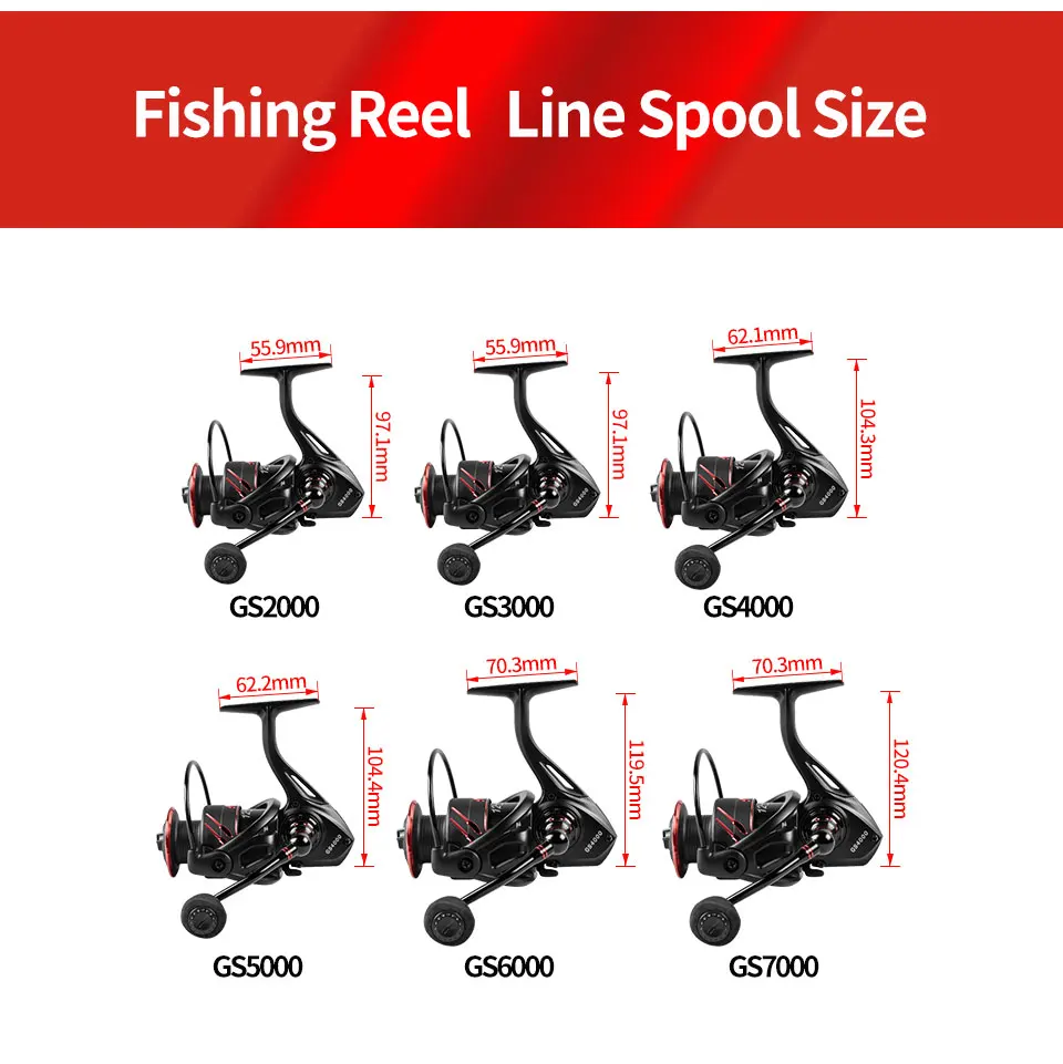 LINNHUE-carrete de pesca de Metal, bobina giratoria 5,0: 1, arrastre máximo de 10Kg, color negro - imagen 3