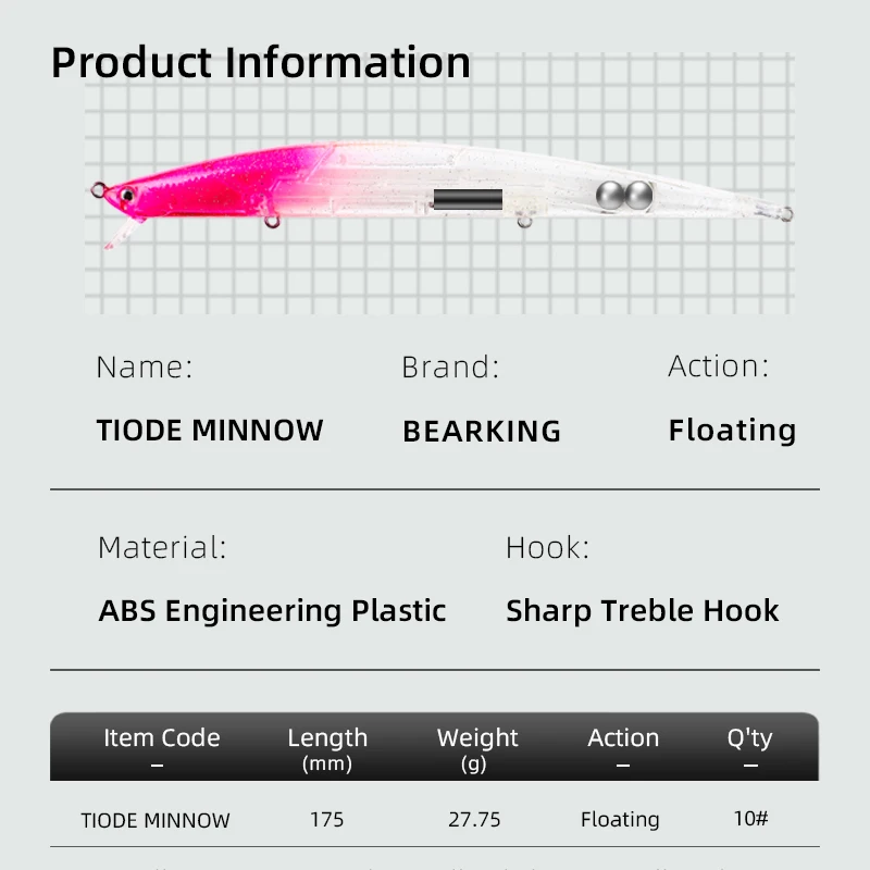 BEARKING PRO 175mm 27,7g Señuelos de pesca de calidad cebo duro flaoting calidad delgada wobblers minnow aparejos de cebo Artificial