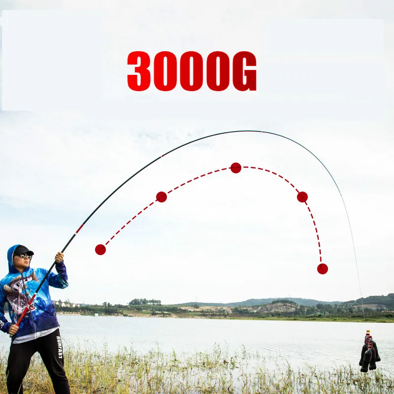 Caña De pescar superdura De fibra De carbono, alimentador De carpa, sección larga, palo De mano, aparejos De Pesca, 3,6 m-8,1 m - imagen 5