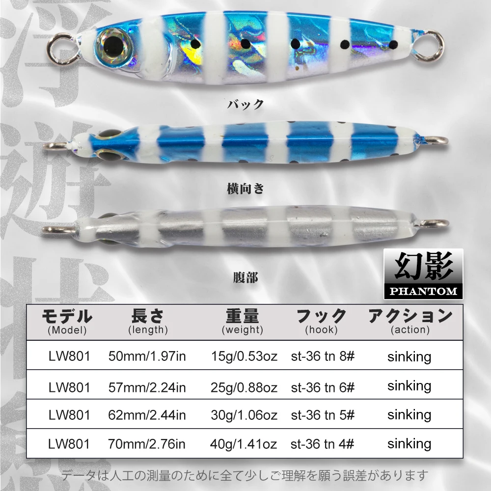 Hunthouse, nuevo señuelo de Metal fundido, plantilla de pesca, cuchara, 15/25/30/45g, fundición a tierra, Jigging, pez, lubina, aparejos de pesca - imagen 2